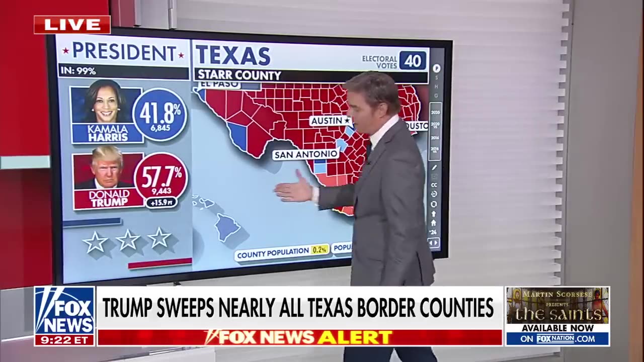 'ASTOUNDING' Massive political shift to Trump in border counties