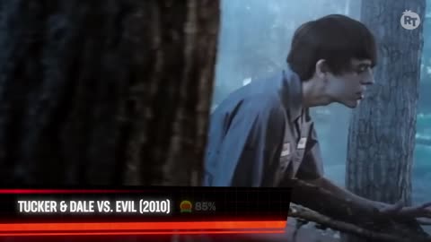 Best Horror comedies of all time