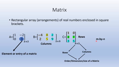 What is Matrix?