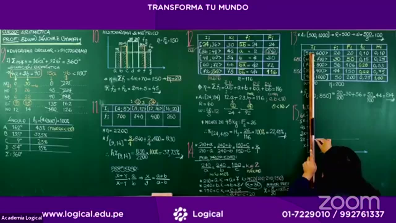 ANUAL LOGICAL UNI 2021 | SEMANA 20 | ARITMÉTICA