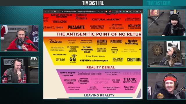 gene hamilton member show 2022 2