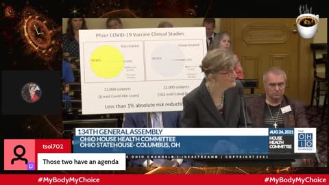 Dr. Kristine Severyn Educates Ohio House Health Committee on Covid-19 Jabs