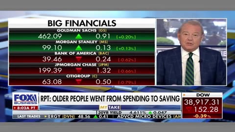 Varney Baby Boomers are the wealthiest generation ever