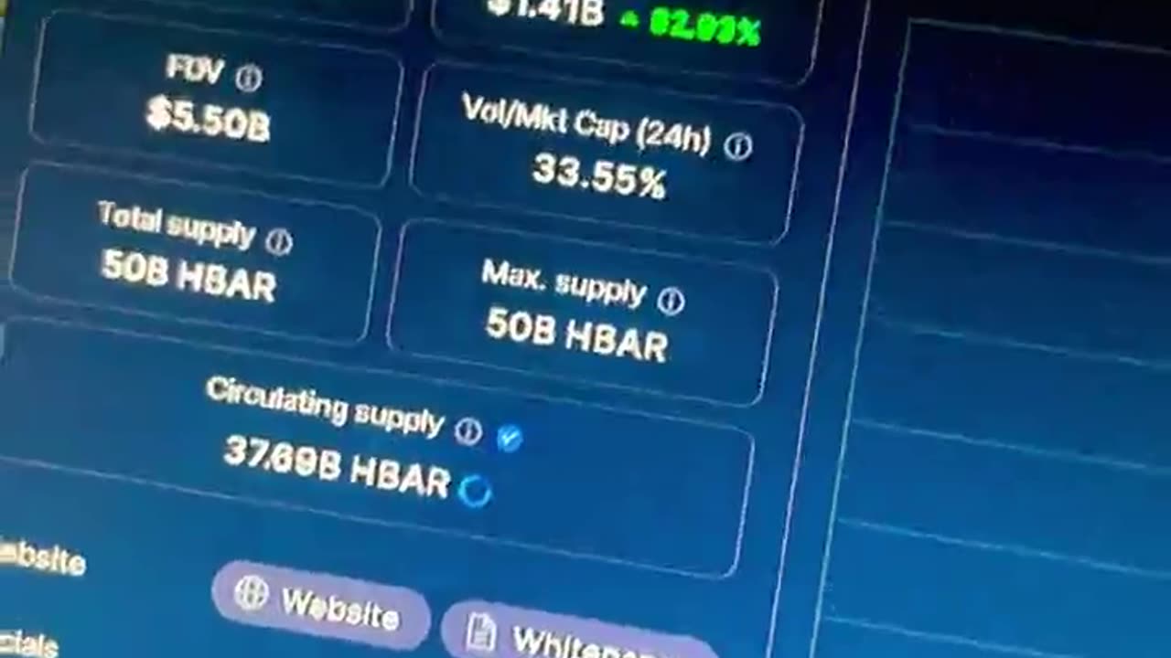 hbar hera crypto coin! #fyp