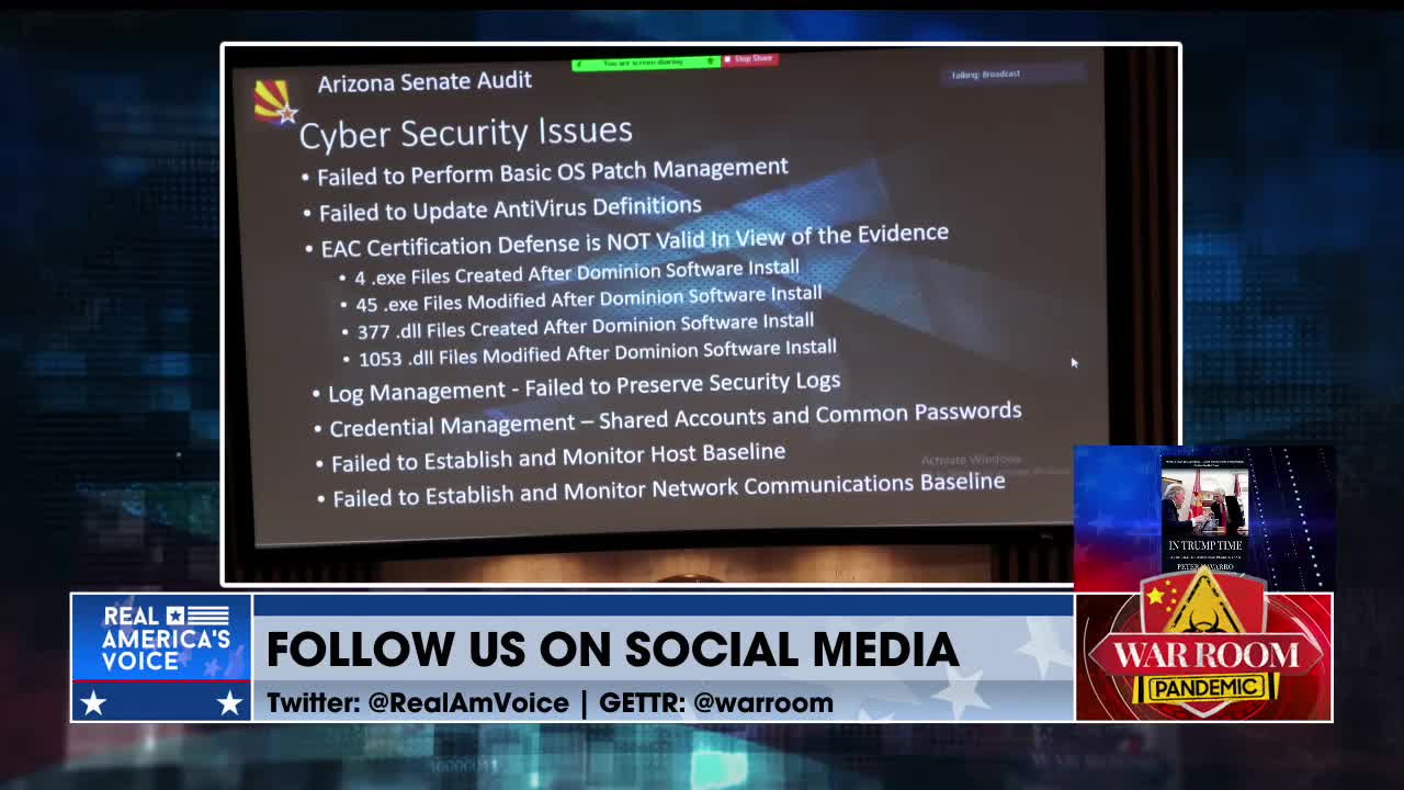 Extensive Cyber Security Issues Found During AZ Audit