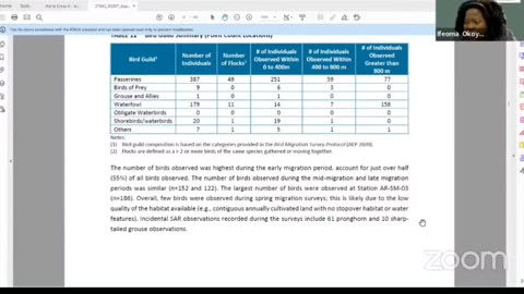 AUC 27842 FRAS additional questions on Pronghorn Antelope