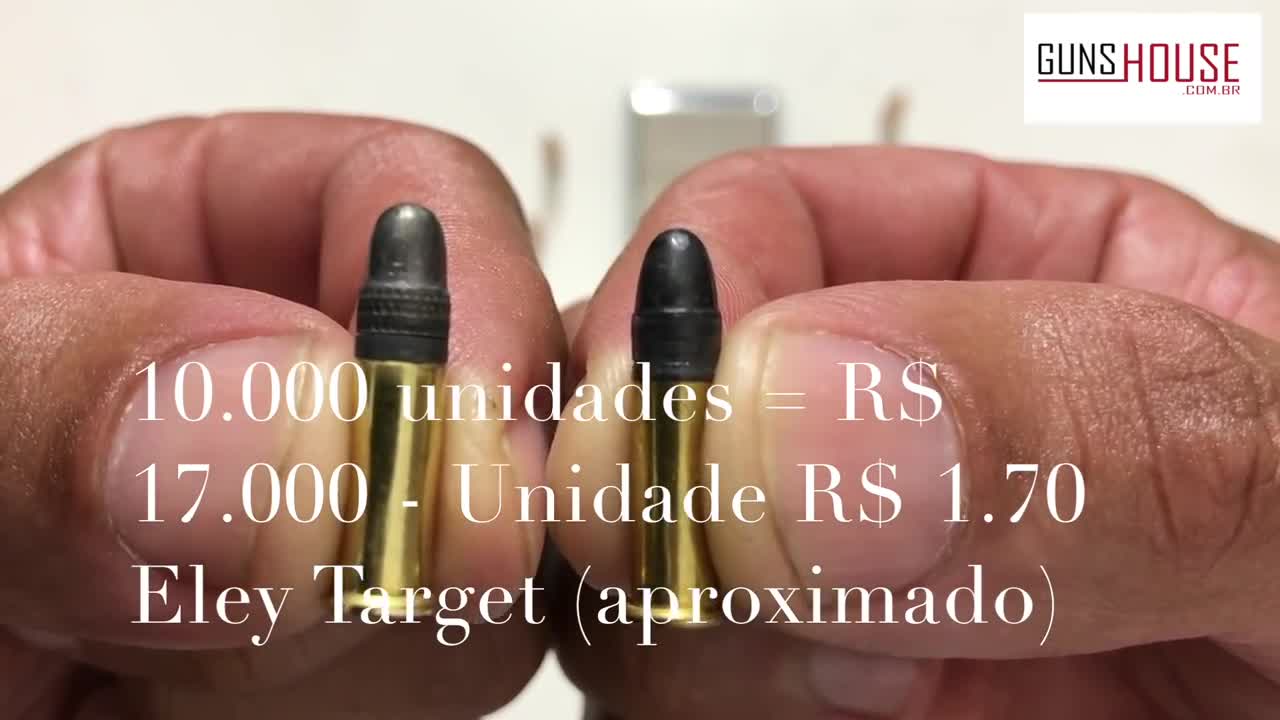 Preço de Munições importadas