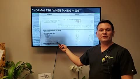 Why is your Thyroid not working? 11/12/2020