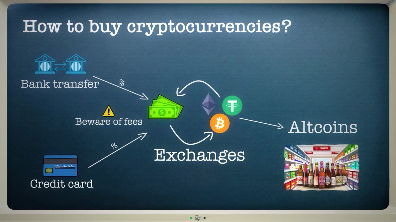 What is a cryptocurrency? Explained with animations | Cryptopedia 101