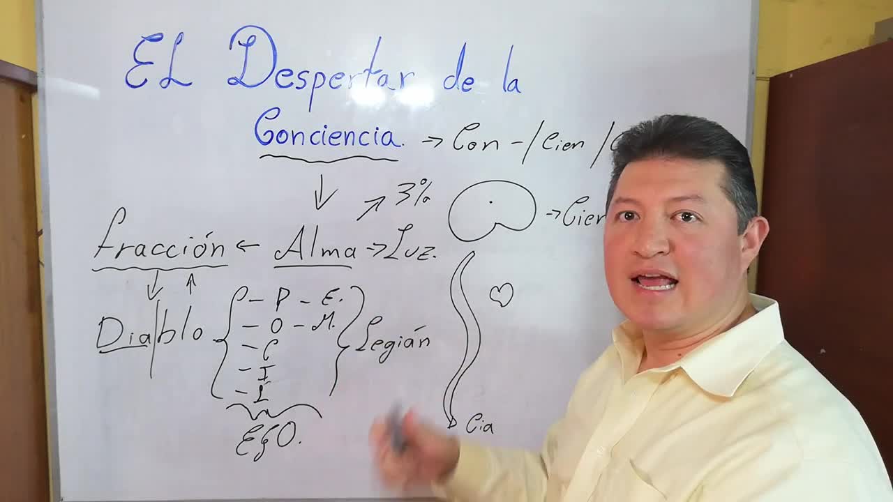 GNOSIS... EL DESPERTAR DE LA CONCIENCIA...