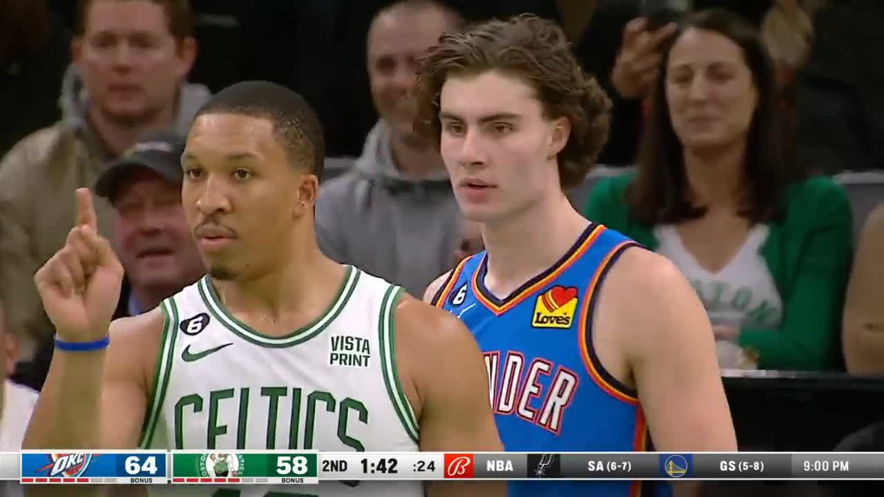 Josh Giddey inbounds the ball into the back of the backboard vs Celtics