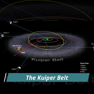 Top 10 Mysteries of Our Solar System Part 1