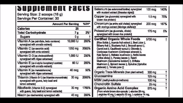 Best Health Supplement Powder In My Opinion