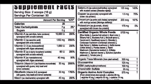 Best Health Supplement Powder In My Opinion