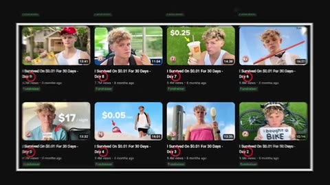 I made Ai create Ryan Trahan Video ideas
