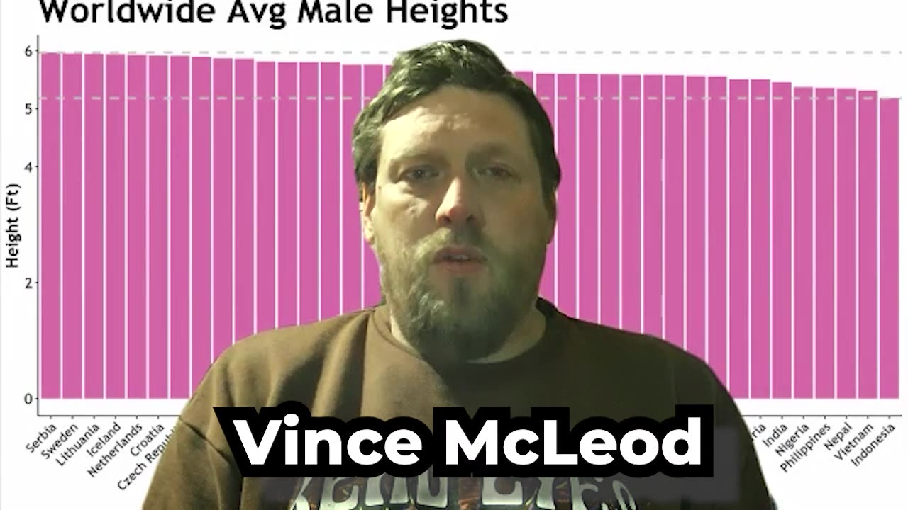 VJMP Podcast 70! Why some human populations have larger individuals than others!