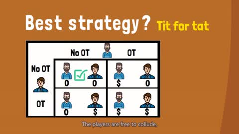 [Quick guide] Game theory and non-zero-sum office politics (Part 3)