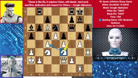 500 Chess Moves Game !! Stockfish and Alpha Played Infinite Chess Game Chess strategy Hikaru