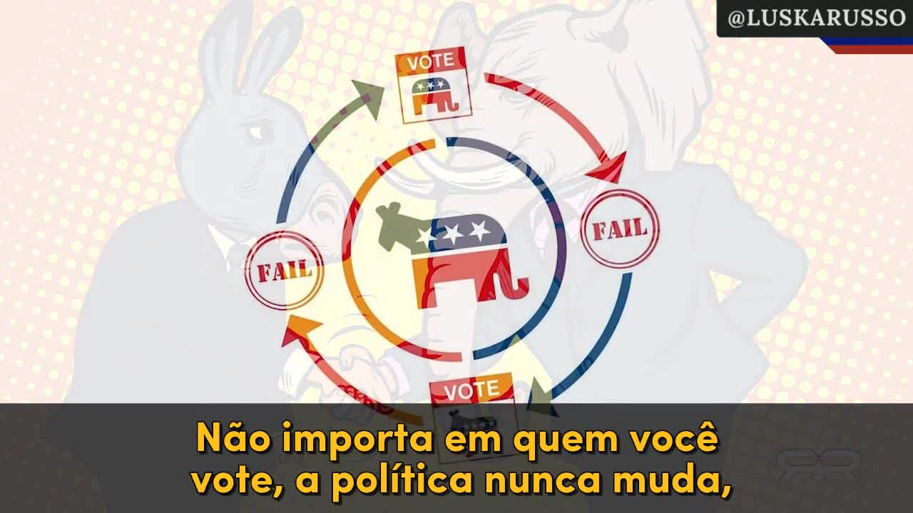 A fraude eleitoral e a ilusão de liberdade