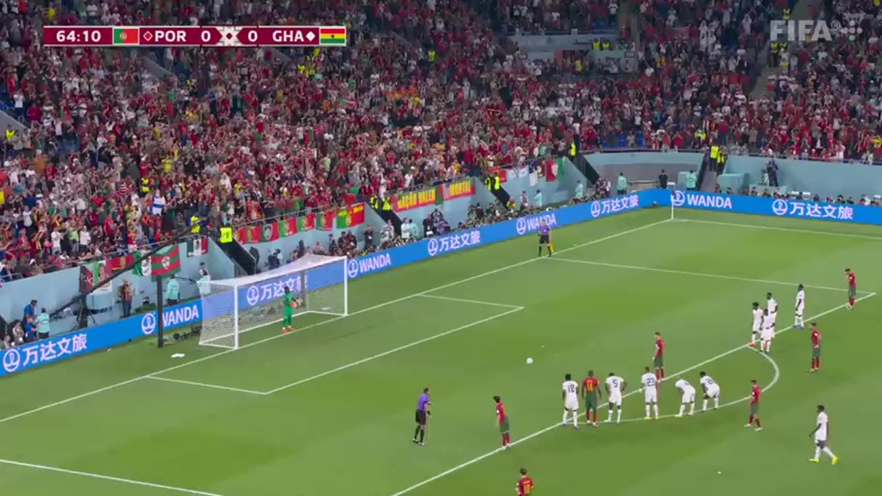Cristiano Ronaldo:The first Man to score at 5 FiFA world cups