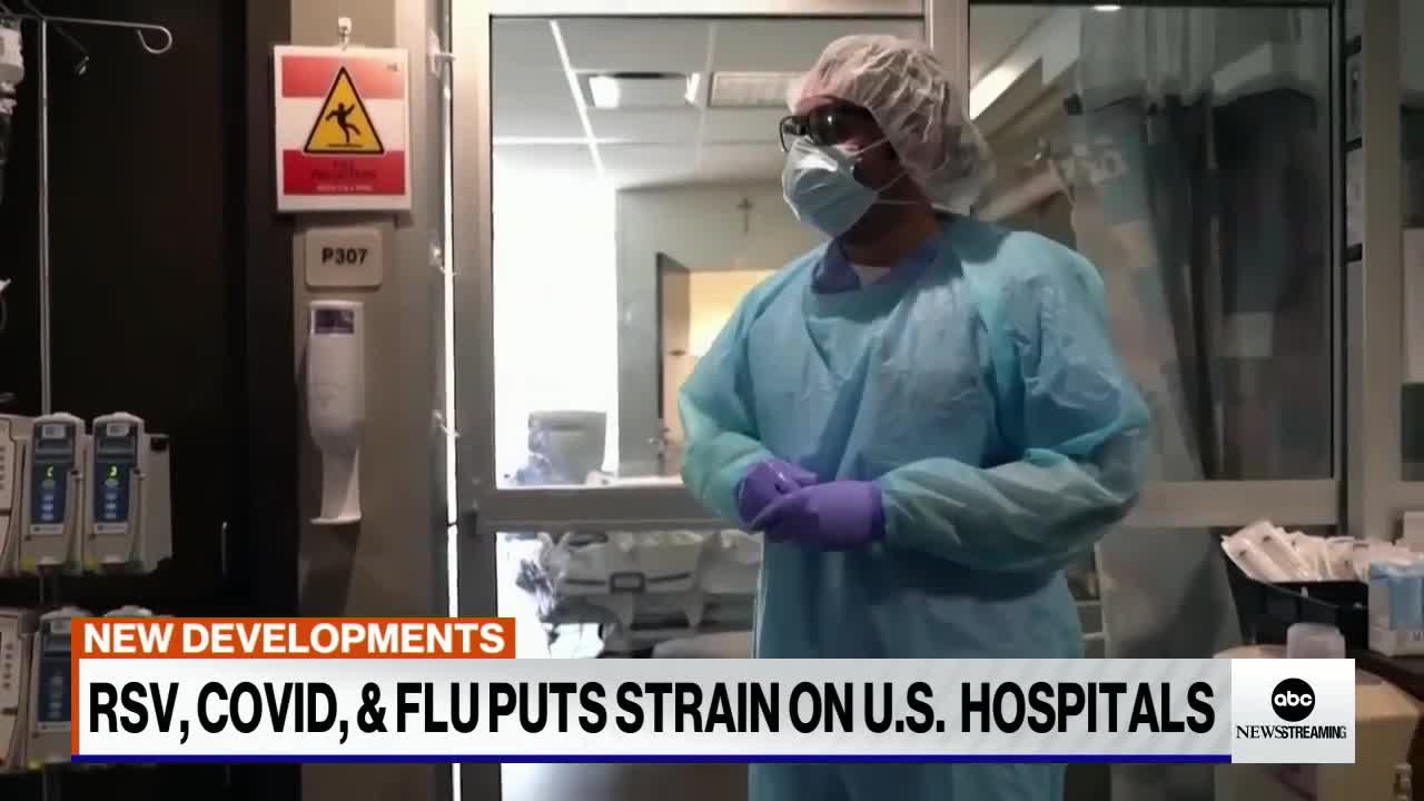 Hospitals across the country overwhelmed by rise in FLU, RSV and COVID cases