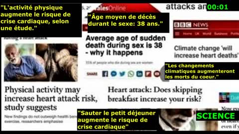 (Fran _ Eng) Heart attacks rise: science/media explains _ Hausse crises cardiaque: science/médias