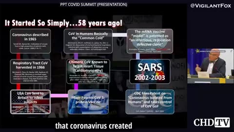 Dr. David Martin's address to the European Parliament
