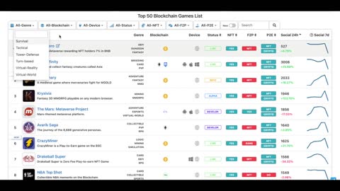 NFT Games to Earn Money in 2022 Crypto Games To Make $100 a Day