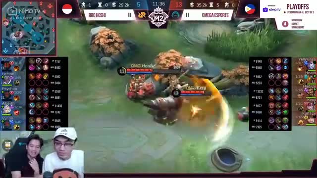 Games ml