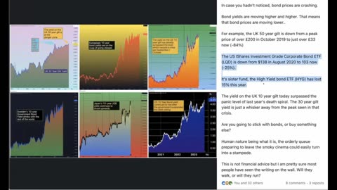 Financial Crash 2023