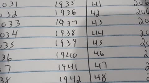 WHAT YEAR WILL STAR WARS ENTER THE PUBLIC DOMAIN ?