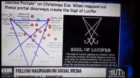 The Pope is set to Open 5 Demonic Portals on Christmas Eve