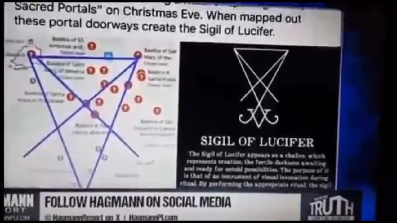 The Pope is set to Open 5 Demonic Portals on Christmas Eve