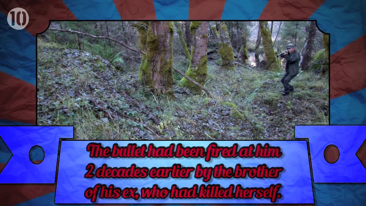 10 Unluckiest People of All Time