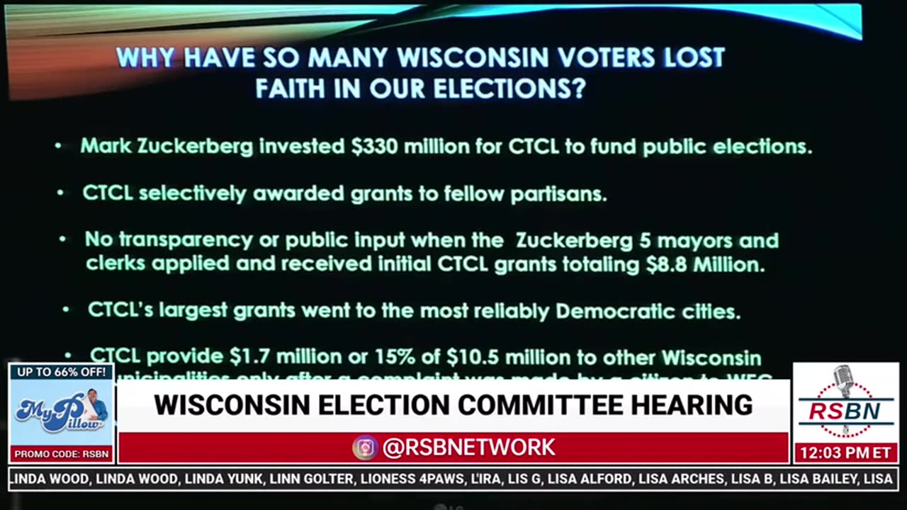 Election 2020 - Wisconsin - Zuckerbucks.