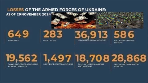 Morning briefing of the Ministry of Defense of Russia (23–29 November 2024) - TEXT ONLY 🔞