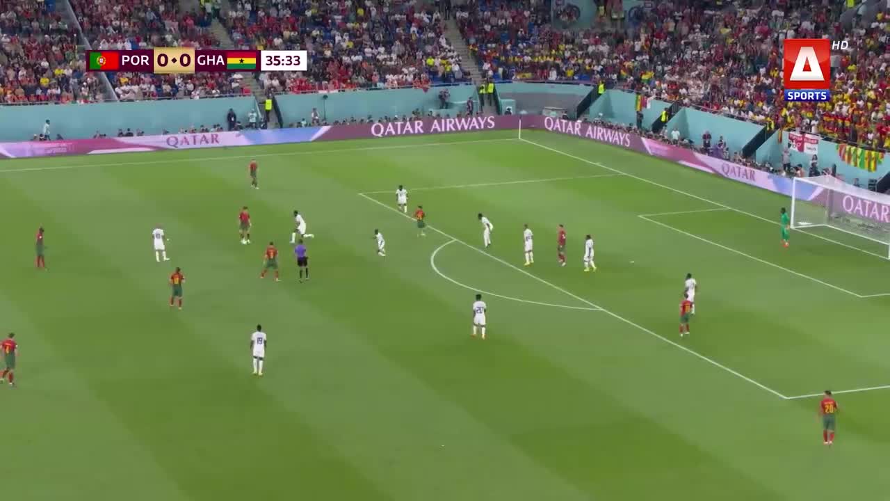 Highlights- Portugal vs Ghana - FIFA World Cup Qatar 2022™