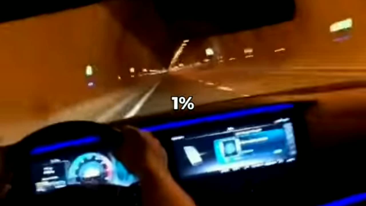 1% or 99%