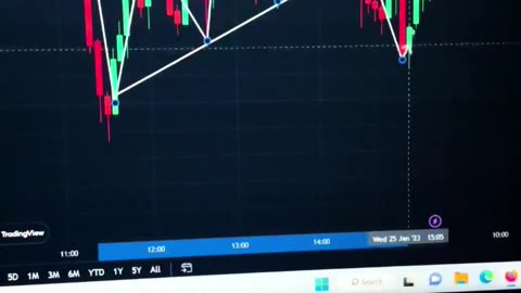 Crypto trading video