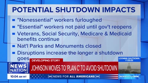 Johnson says plan C reached to avert shutdown, vote expected | NewsNation Now