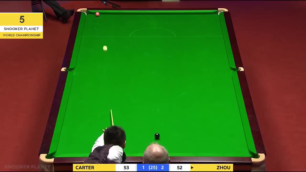 SNOOKER SHOTS