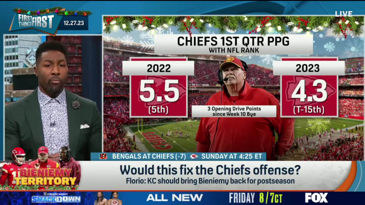 FIRST THINGS FIRST Chiefs should consider bringing Eric Bieniemy back - Nick Wright