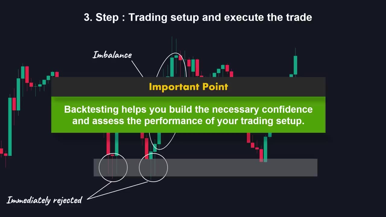 How to Trade Crypto Coins for Beginners