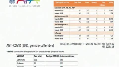 Professore Bellavite
