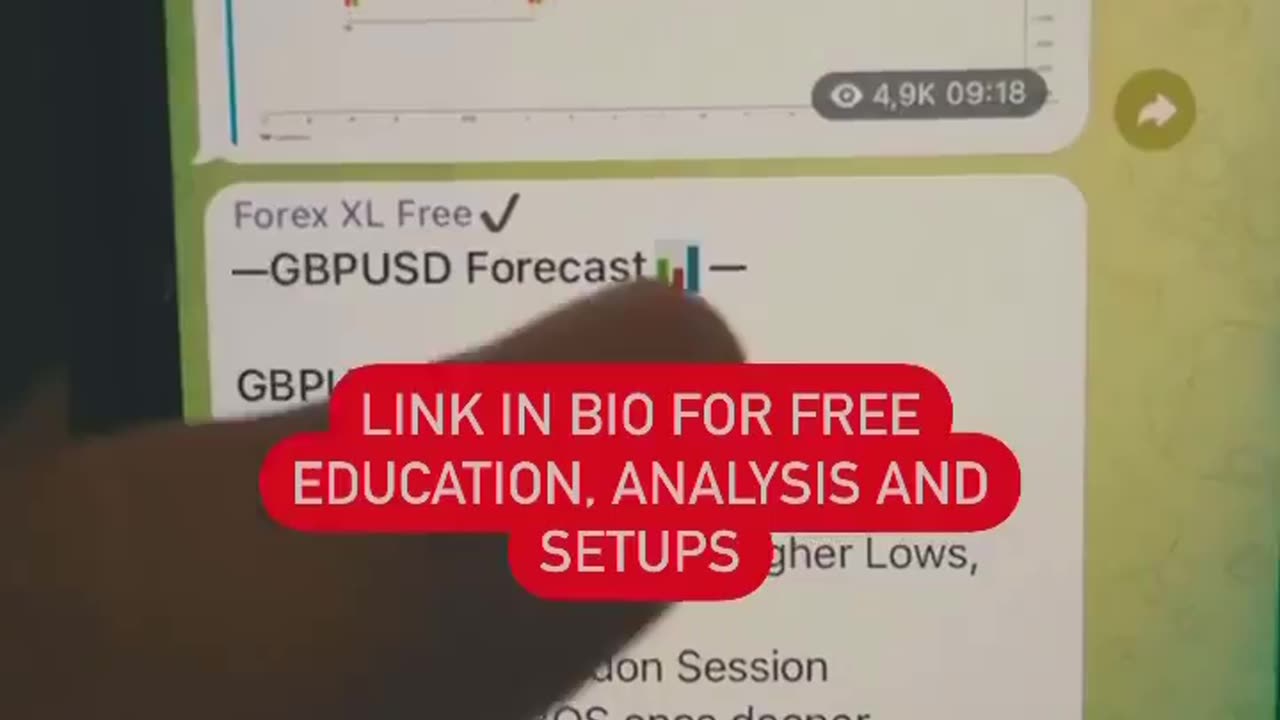 Forex trading tutorial for beginner to advance using AI