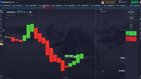 $1000/Day With My Easy Scalp Trading Strategy Live Trading Results