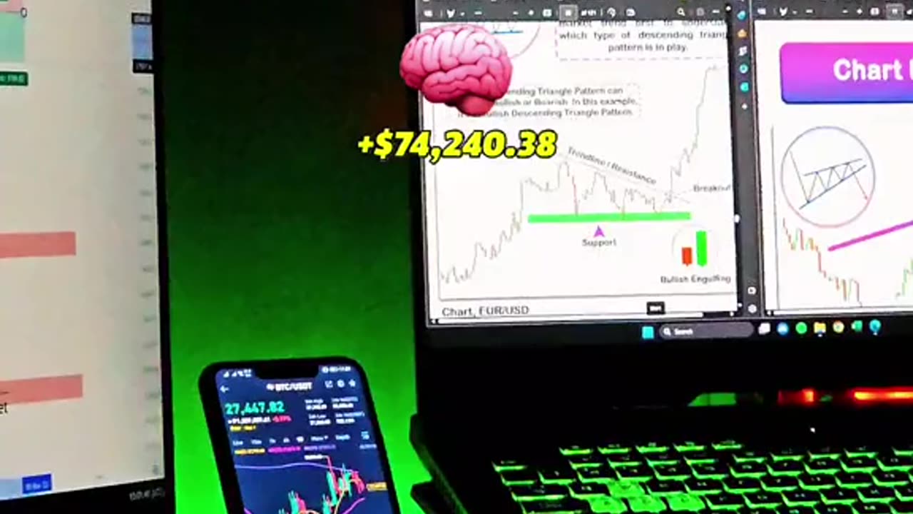 "Escape the matrix 🔗 Become A Forex Trader