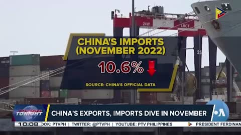 China’s exports, imports dive in November