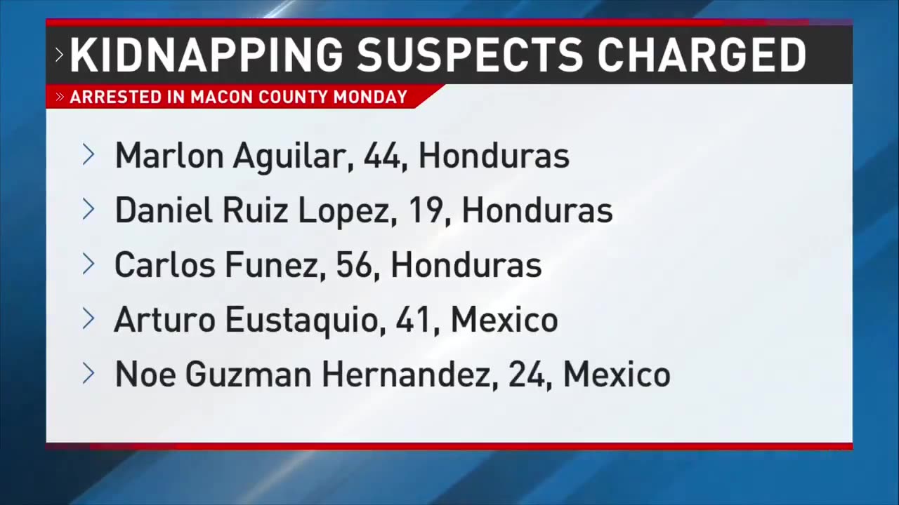Five illegals, 3 from Honduras and two from Mexico arrested in the kidnapping of a 14-year-old girl