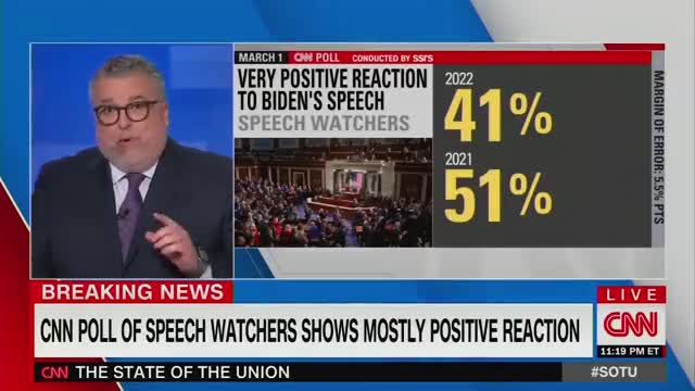 CNN's Biden SOTU Poll Reveals Just How Bad It Was - Obviously Been On The Decline, Across The Board